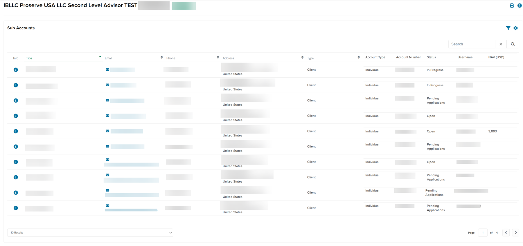 The subaccounts page in portal. 